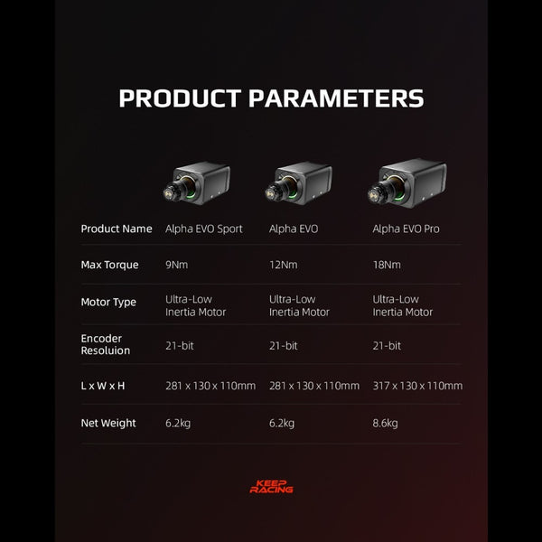 Alpha EVO Pro (SIMAGIC) – Race Anywhere